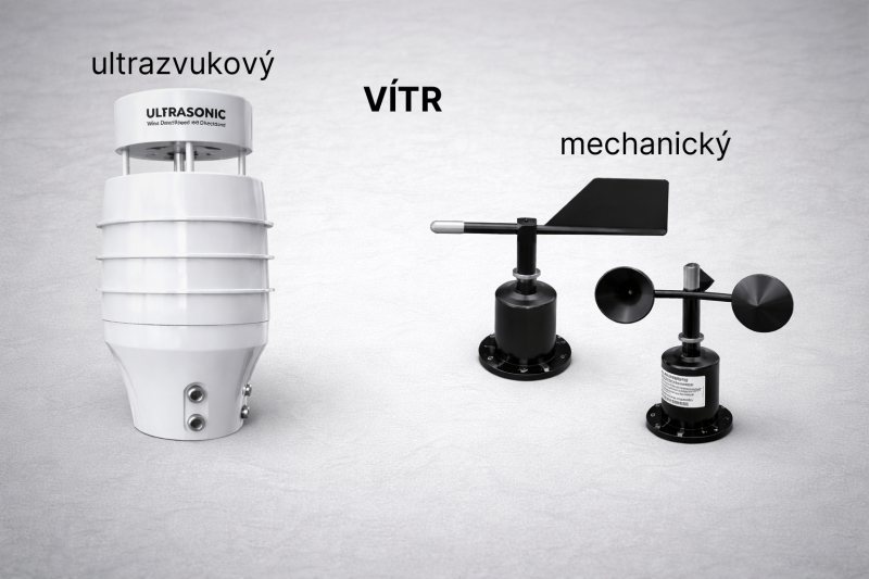Senzor rychlosti a směru větru